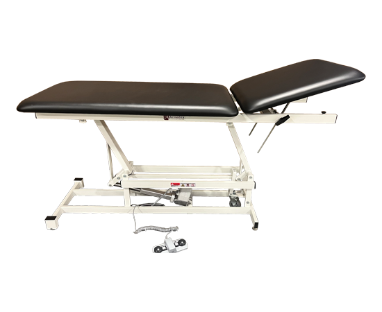 AM-227 Treatment Table