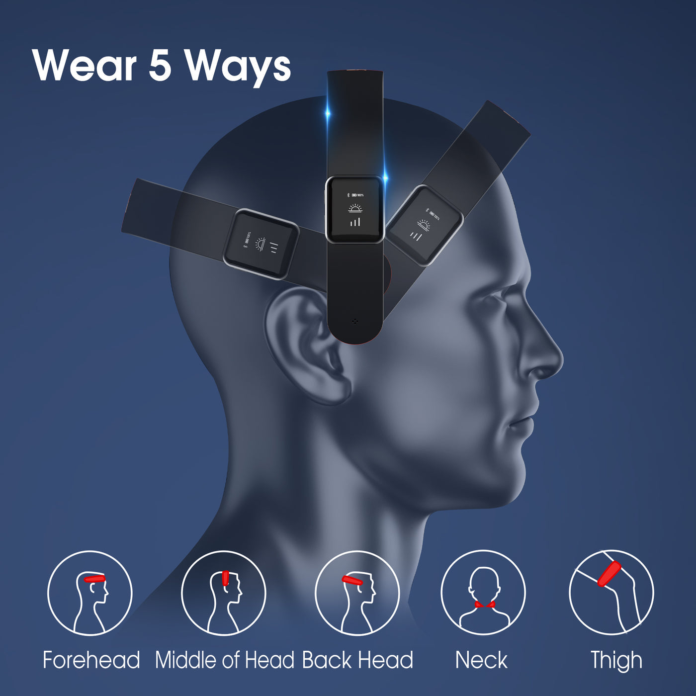 Mannequin head with H1 Deluxe Electric Scalp Massager worn in various positions on a blue background
