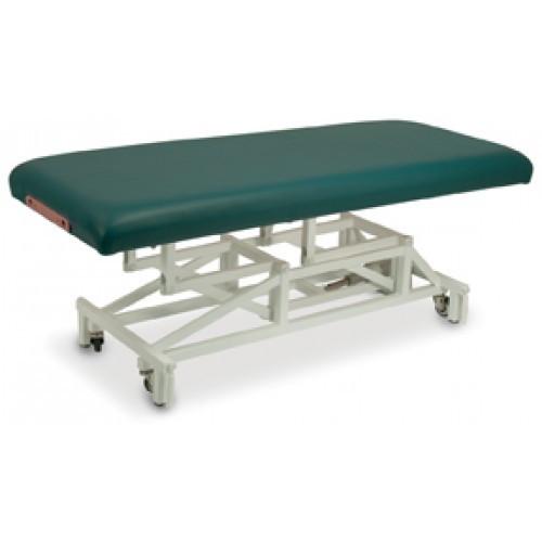 Custom Craftworks MCKENZIE BASIC electric lift table, green, height adjustable with wheels.