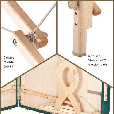 Close-up of EarthLite AVALON XD table: shiatsu cables, non-slip pad, internal frame.