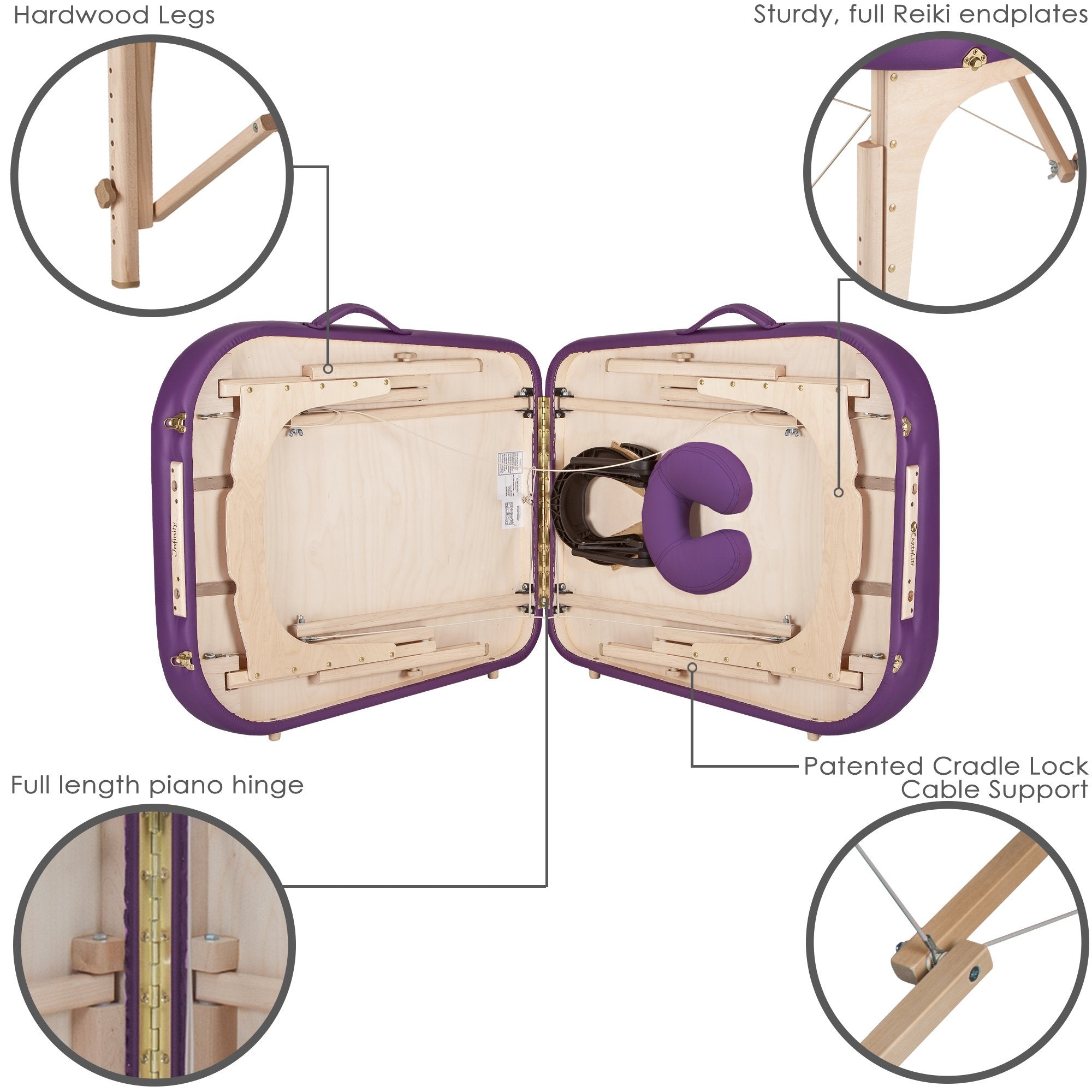 EarthLite INFINITY Massage Table showing close-ups of leg, hinge, and cable support features.
