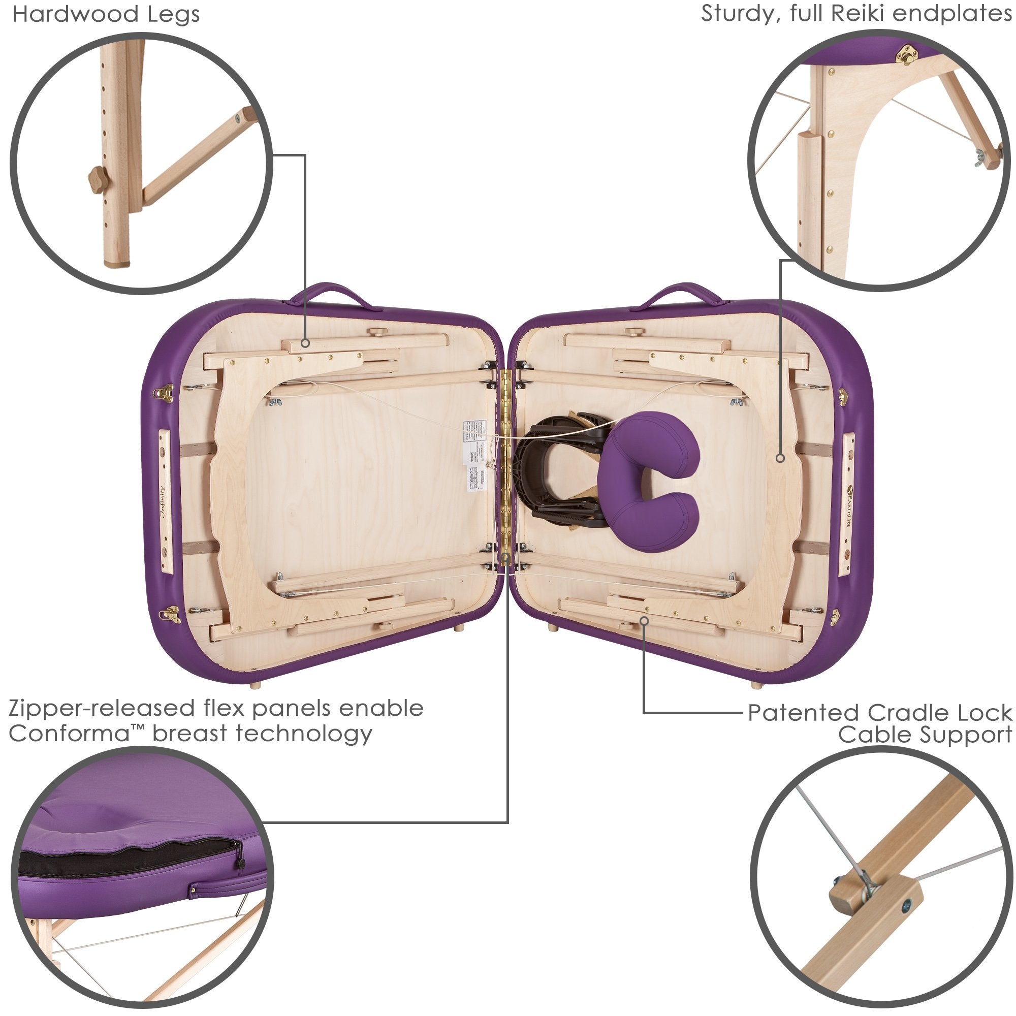 EarthLite INFINITY CONFORMA Massage Table with labeled features, top view, purple cushioning.
