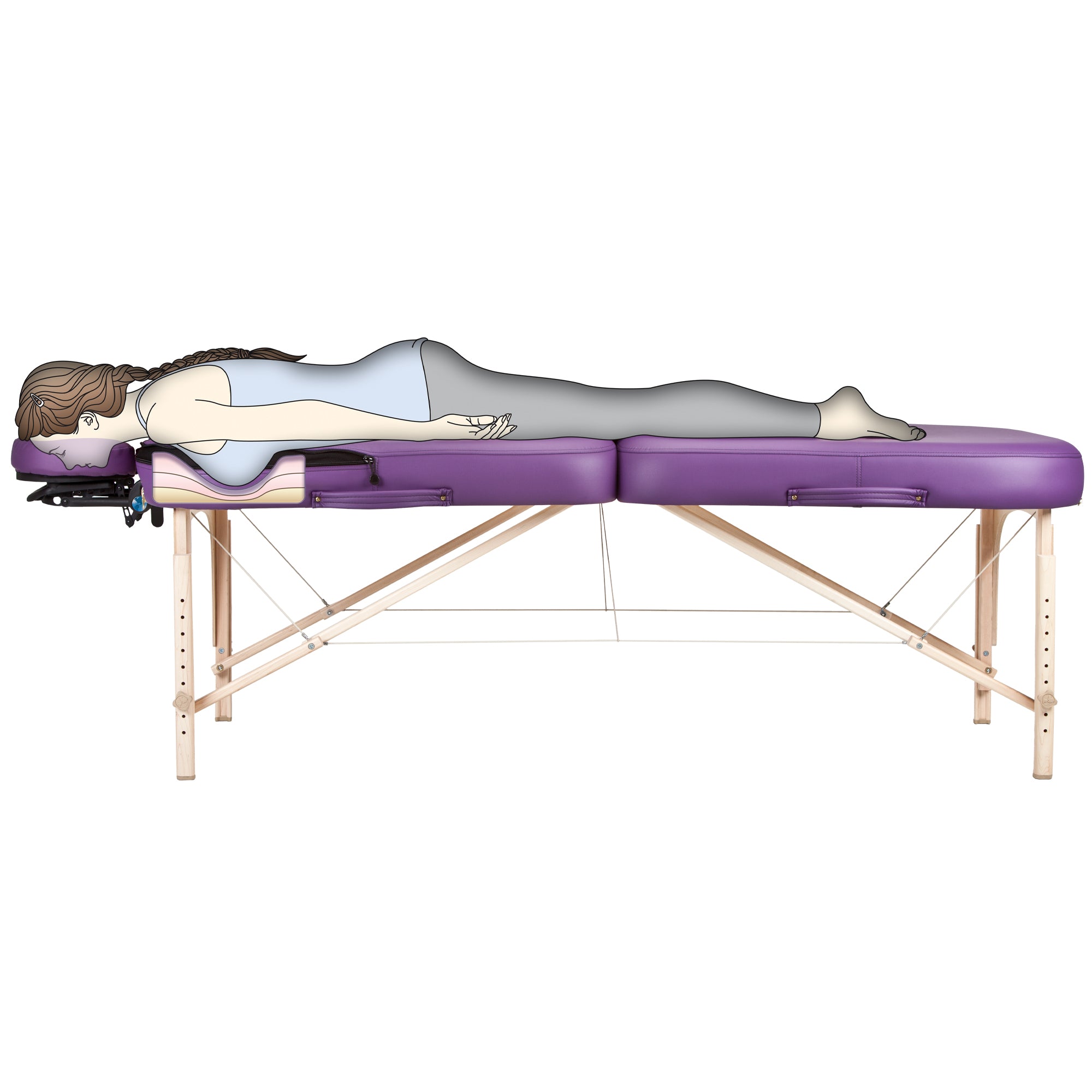 Illustration of a person lying face down on an EarthLite INFINITY CONFORMA massage table.