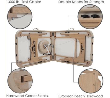 Open frame of Stronglite OLYMPIA Portable Massage Table Package with labeled features shown.