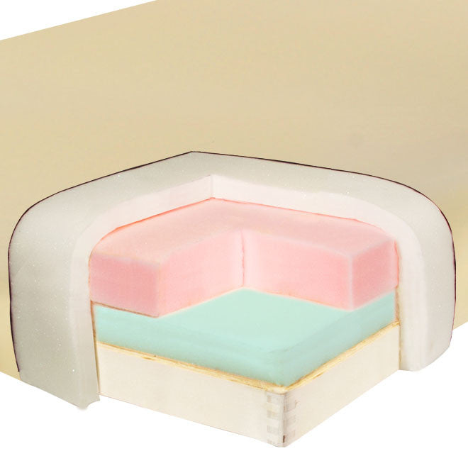 Cross-section of Master Massage DEL RAY Table foam mattress, showing its colored layers.
