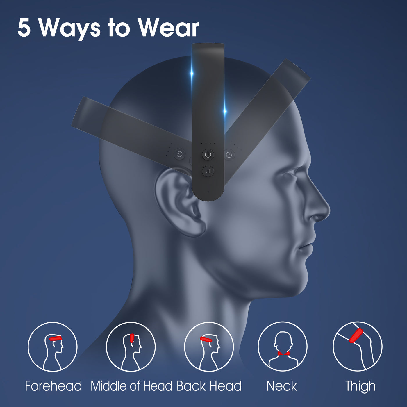 Mannequin head with a H1 Hands-Free Scalp Massager and icons showing different ways to wear it on a blue background.