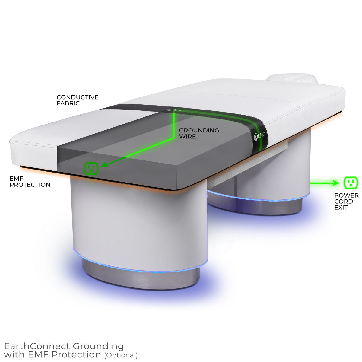 Diagram of a grounding with labeled parts on a white background