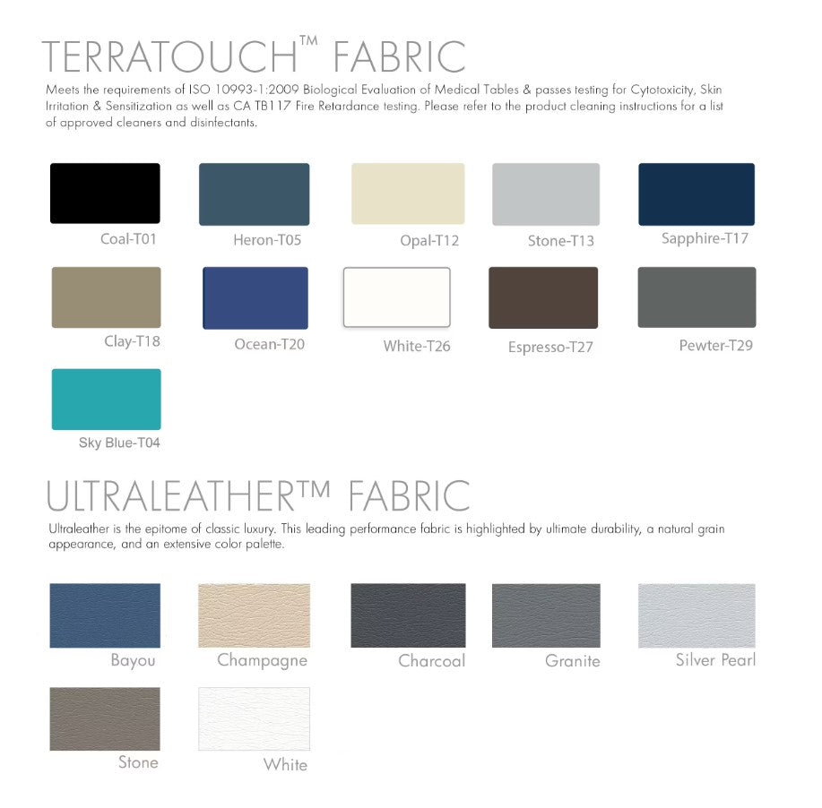 Fabric swatches and names for Oakworks CLINICIAN Adjustable Lift-Assist Backrest Table are shown.
