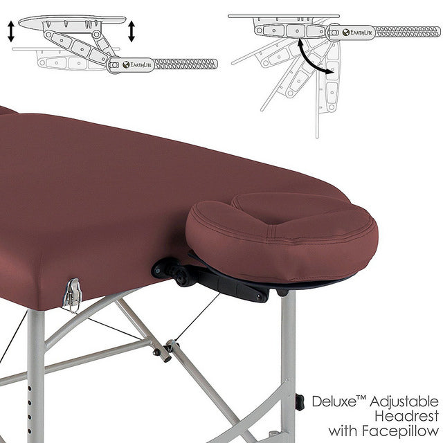 Stronglite VERSALITE Pro table headrest with face pillow and tilt mechanism diagram.