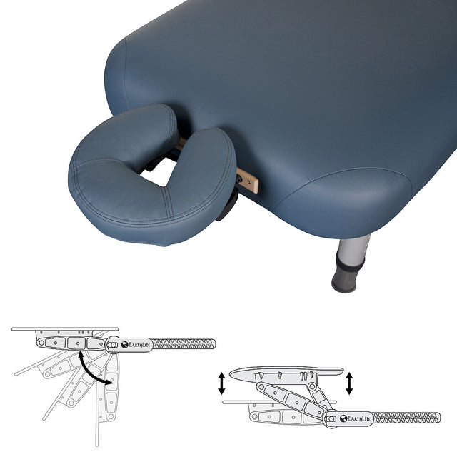 Close-up of EarthLite YOSEMITE™ 30 Massage Table face cradle with adjustment diagram below.