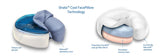 EarthLite Strata™ Cool Facepillow only (no platform)
